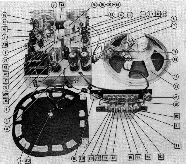 Top view